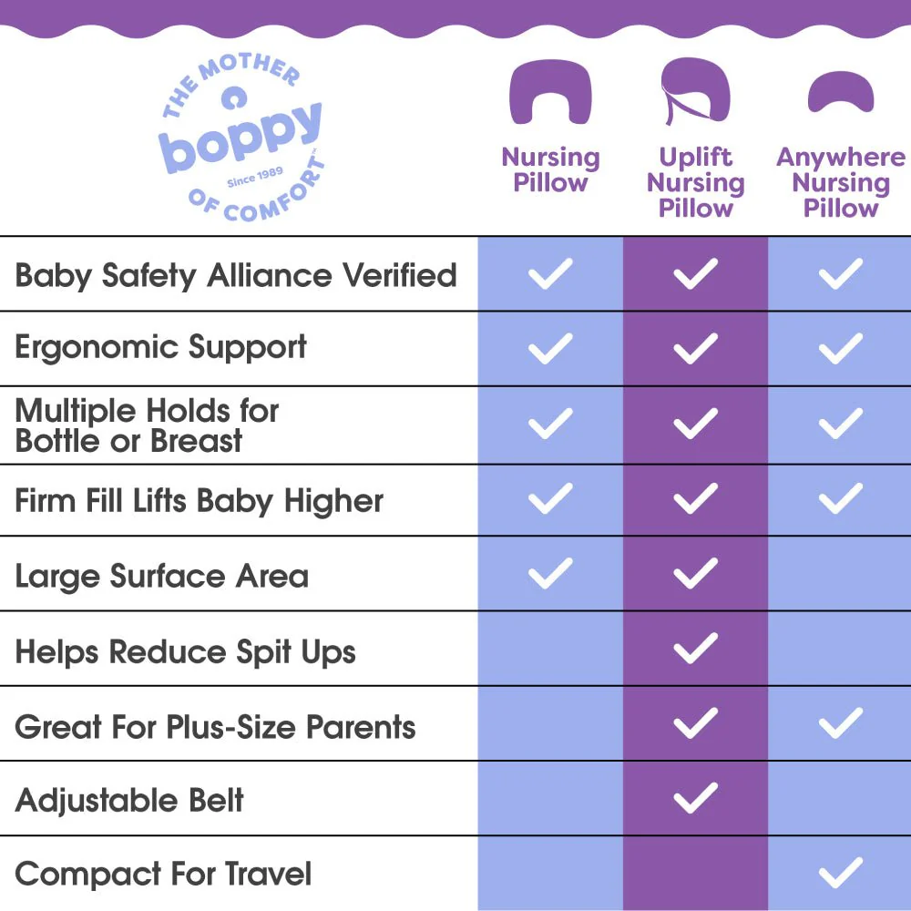 Boppy Nursing Pillow - Image 53