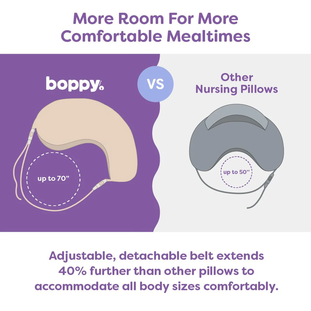 Boppy Uplift™ Nursing Pillow - Image 43